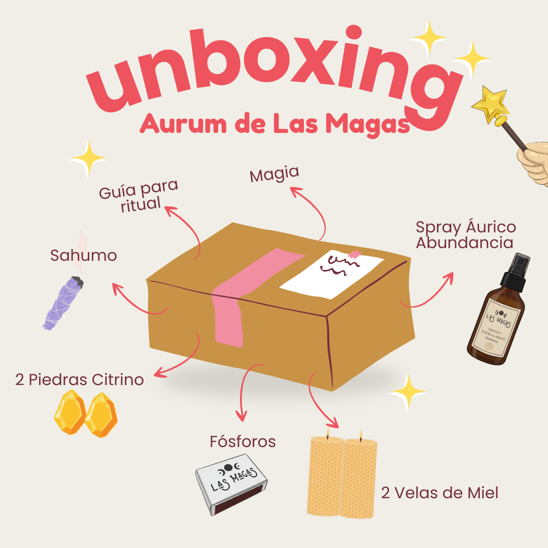Aurum de las Magas - Kit de Abundancia