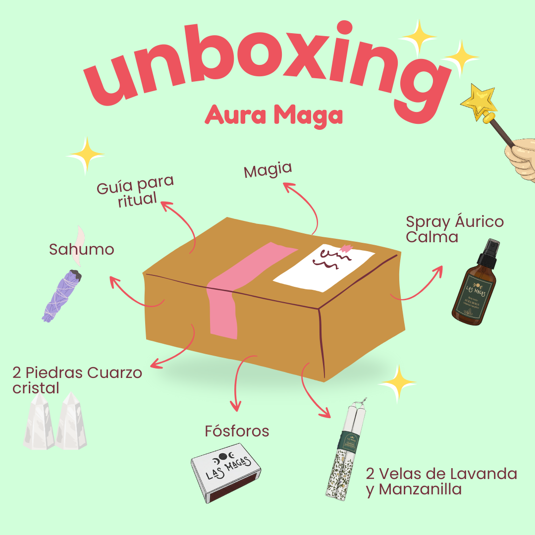 Aura Maga - Kit de Limpieza y Reseteo Energético
